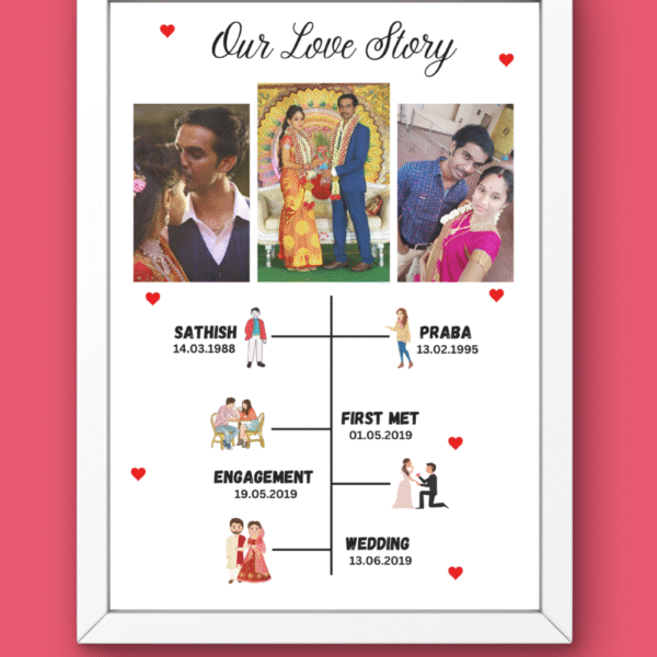 Love Story Frame